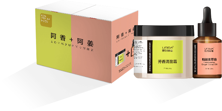 易瘦体质产品体系